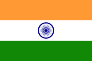 India (w)